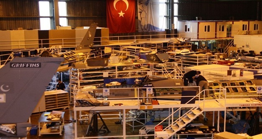 The most important industries in Turkey